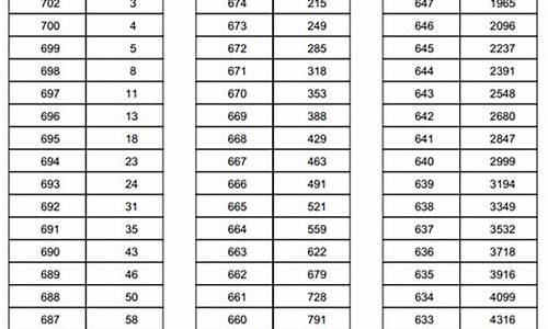 2021年河南省中学生篮球比赛_河南省2015普通高中篮球联赛