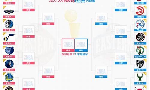 nba季后赛西部决赛第7场_2020nba季后赛西部决赛第二场录像