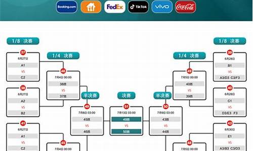 16年欧洲杯1/8决赛比分_16年欧洲杯对决