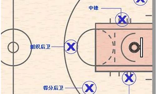 5场4串1有多少钱_篮球5场比赛4串1