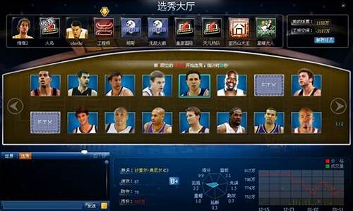 范特西 nba_范特西篮球世界cba