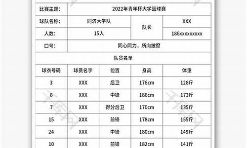 篮球协会报名表模板_篮球协会报名表模板图片