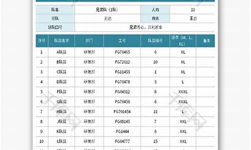 公司篮球比赛策划书_公司篮球比赛参赛表